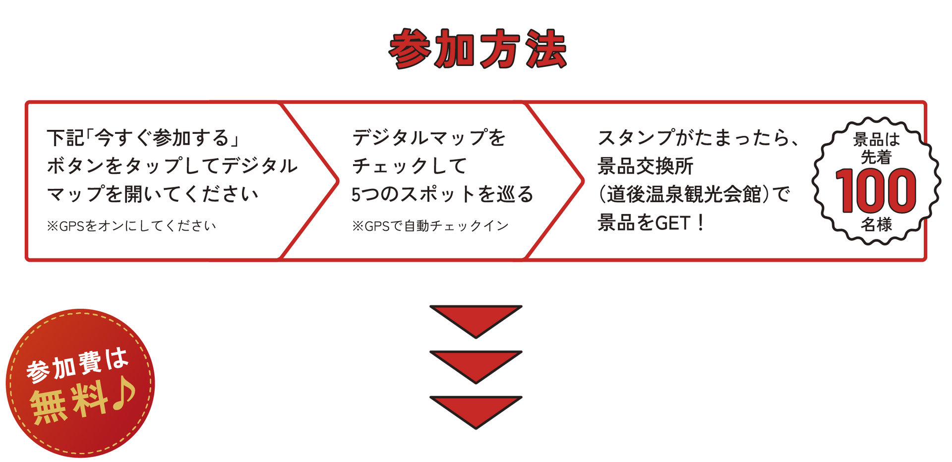 参加方法
1. 下記「今すぐ参加する」ボタンをタップしてデジタルマップを開いてください。※GPSをオンにしてください。
2. デジタルマップをチェックして5つのスポットを巡る。※GPSで自動チェックイン。
3. スタンプがたまったら、景品交換所（道後温泉観光会館）で景品をGET！景品は先着100名様。
参加費無料