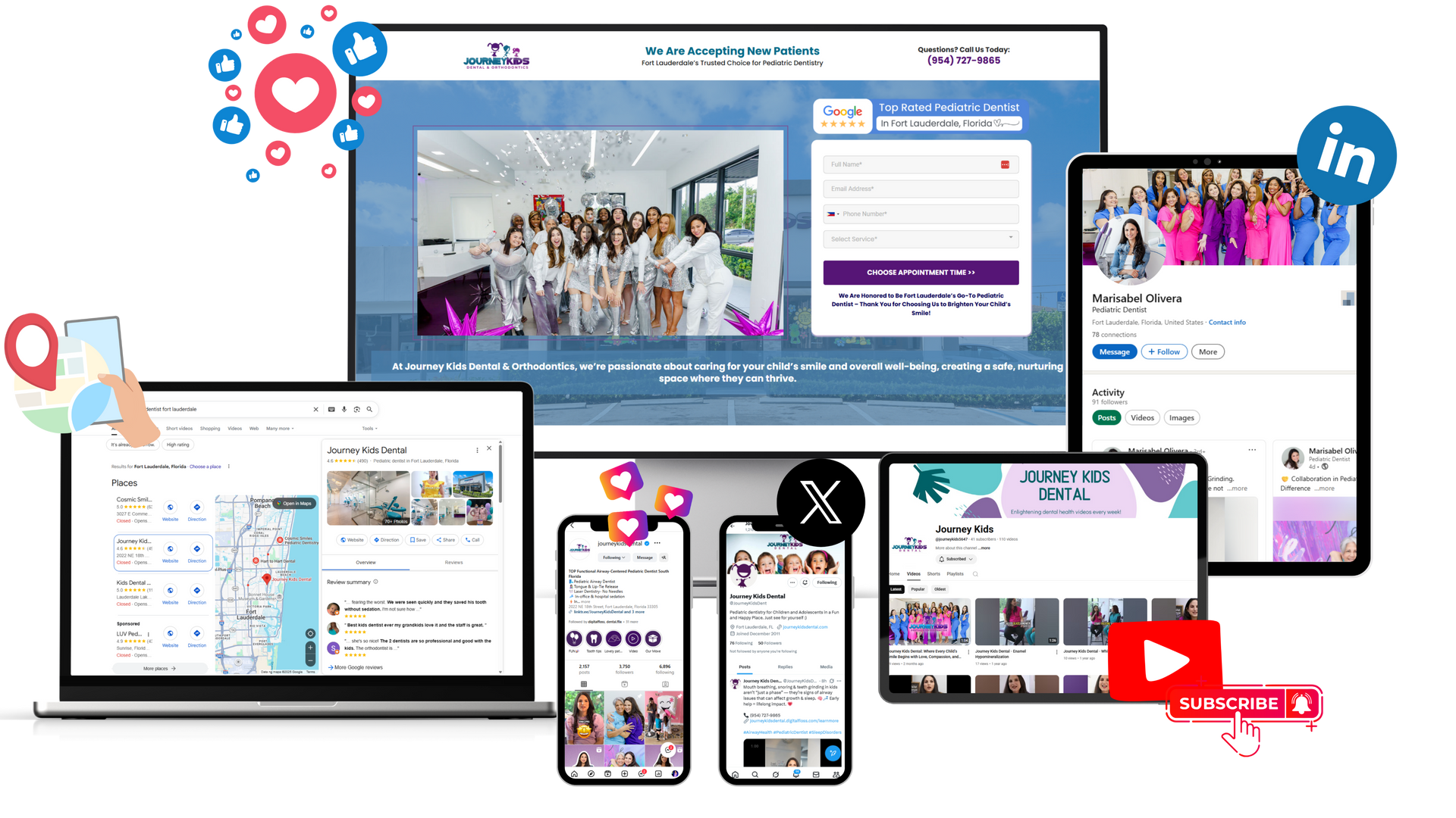 Digital Floss dental marketing agency client results and patient acquisition success
