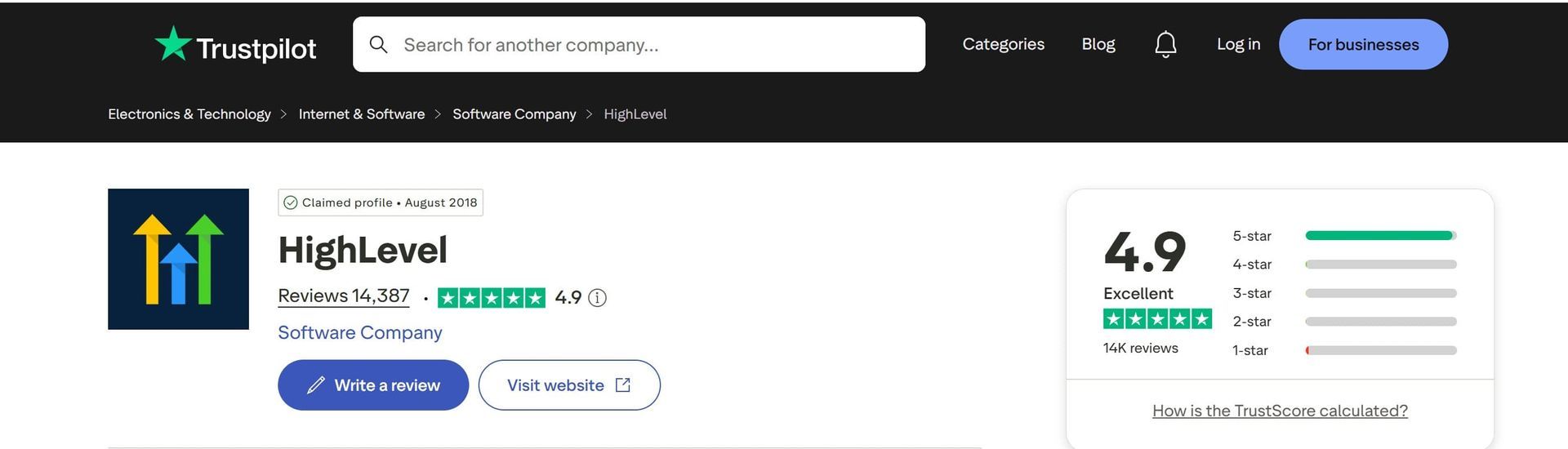 Trustpilot business profile page for Hightel, showing a 4.9 rating and star review summary.