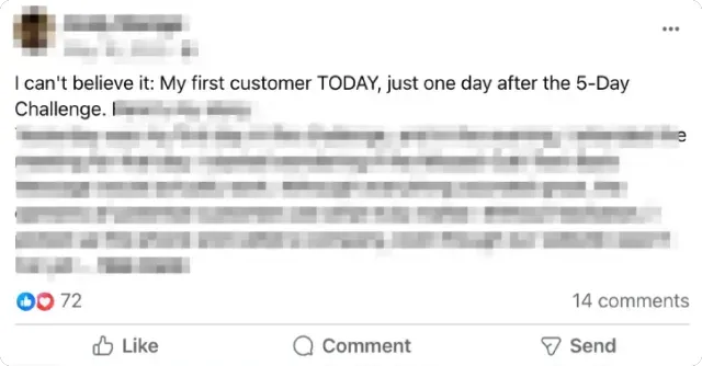 Social media post announcing first customer after 5-Day Challenge, with blurred body text and Facebook-style reactions.