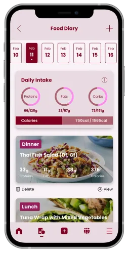Smartphone app displaying a food diary with daily intake and meal entries for dinner and lunch.