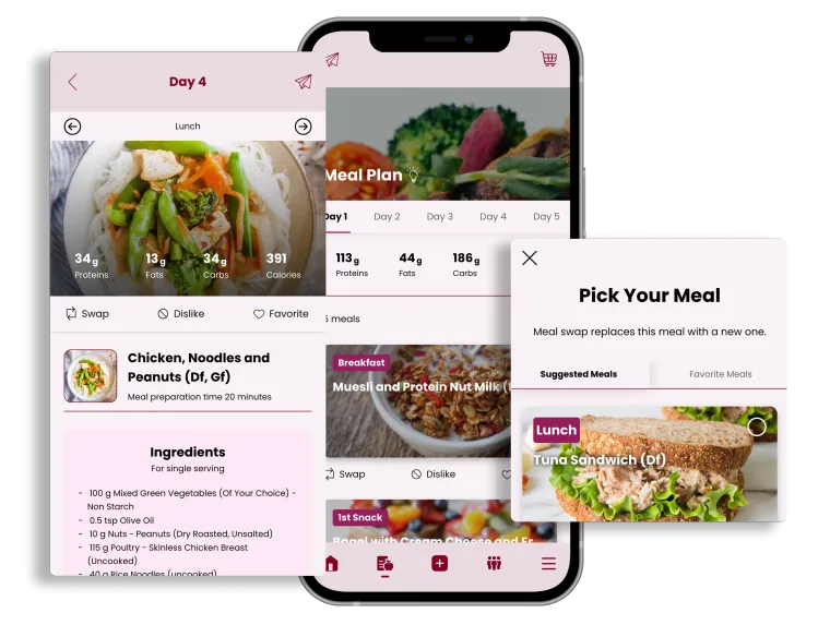 Smartphone showing a diet app with meal options, including chicken and sandwich dishes.