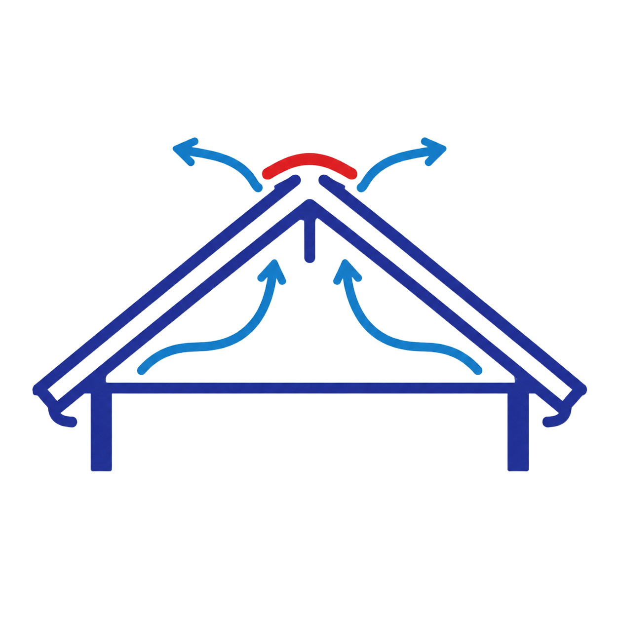 Diagram of a roof with blue airflow arrows and red heat escaping from the peak