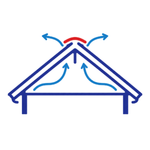 Blue roof diagram with arrows showing air flowing upward and out of the attic vent.