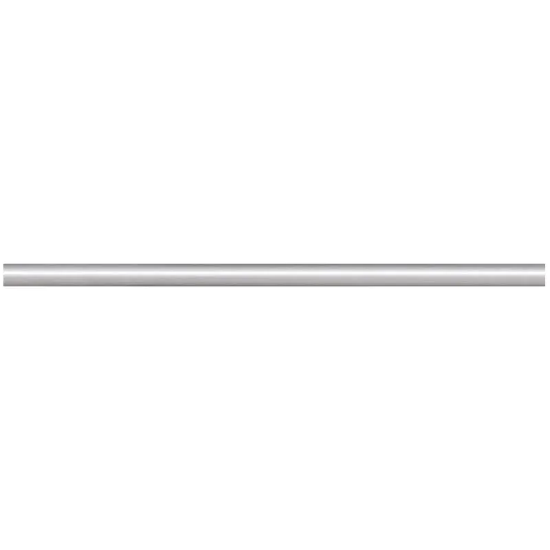 Poles For DCA/SCA Sets