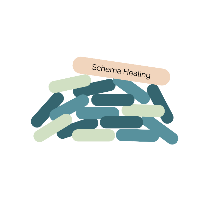 Abstract teal, sage, and peach stacked bars forming a pyramid with “Schema Healing” on the top bar