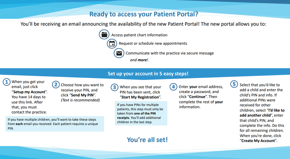 Patient portal setup guide with blue header, icons, and step-by-step access instructions.