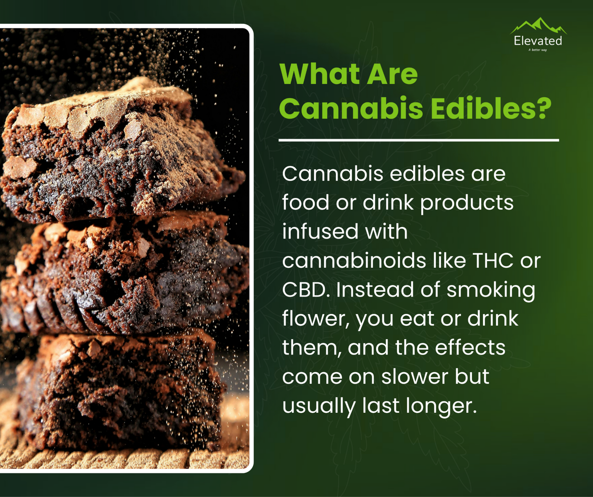 Stack of cannabis brownies. Text explains edibles are food/drinks with THC/CBD, effects are slower but last longer.