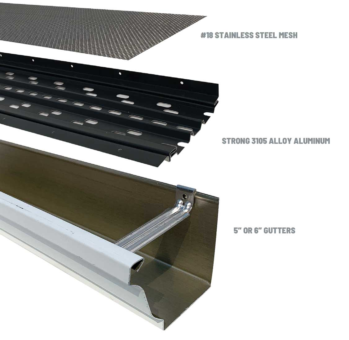 Perforated aluminum gutter parts with stainless steel mesh and leaf guard components, shown in white and black.