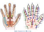 Korean Hand Therapy