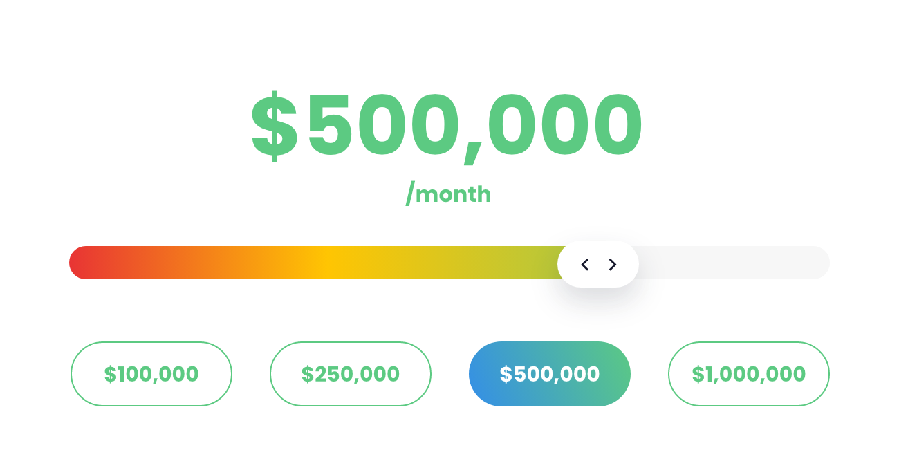 Outbound Game - Sales Thermometer
