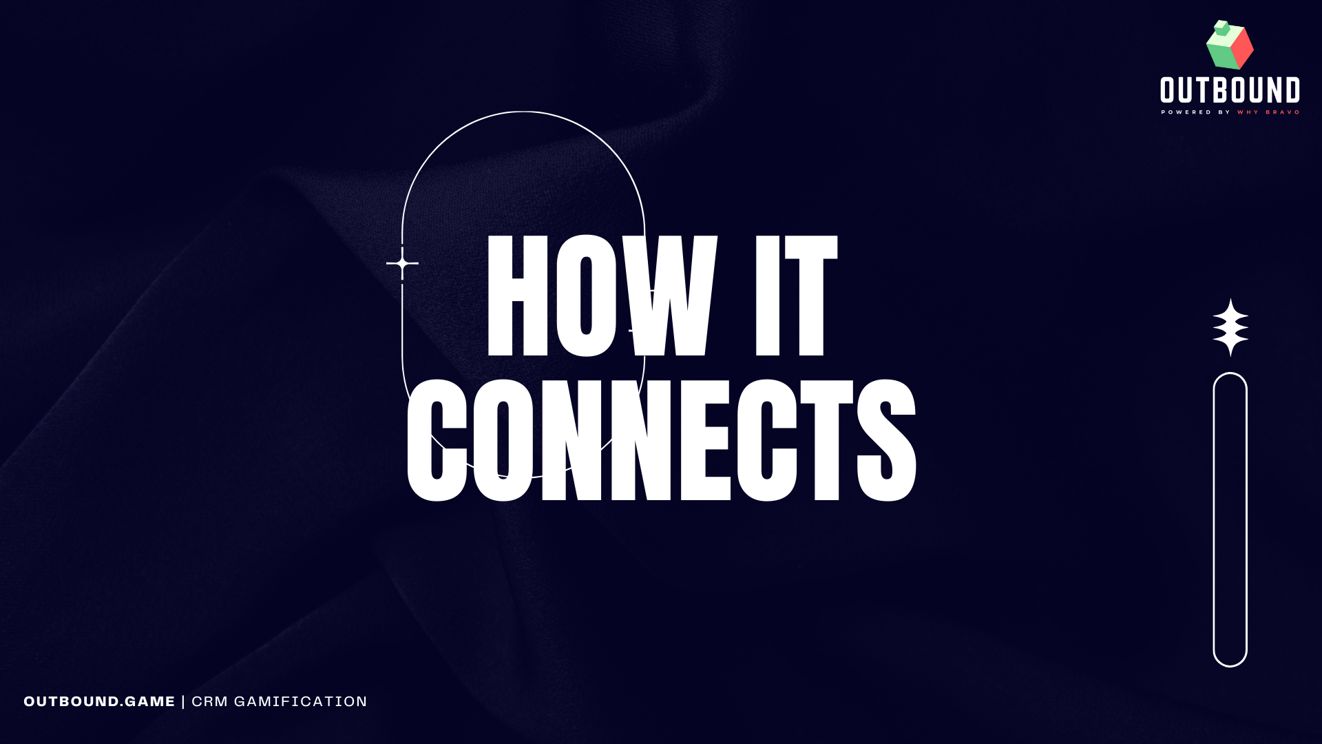 A blue background with white text that says `` how it connects ''