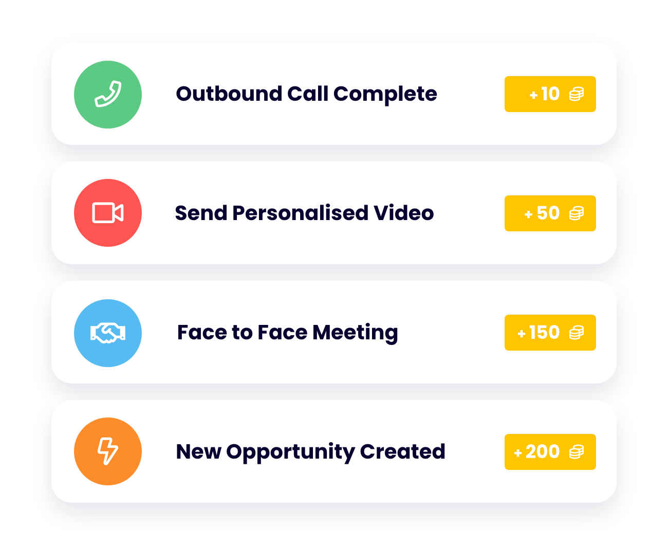 Outbound Game | Activity Screenshot