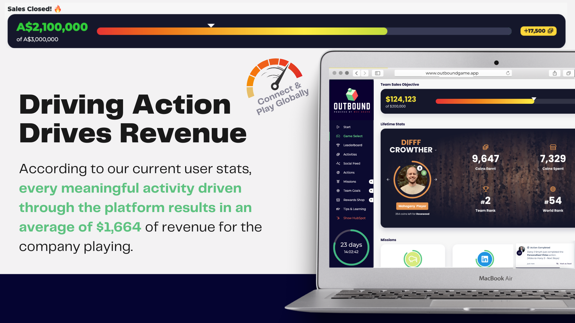 A laptop computer is open to a page that says driving action drives revenue.