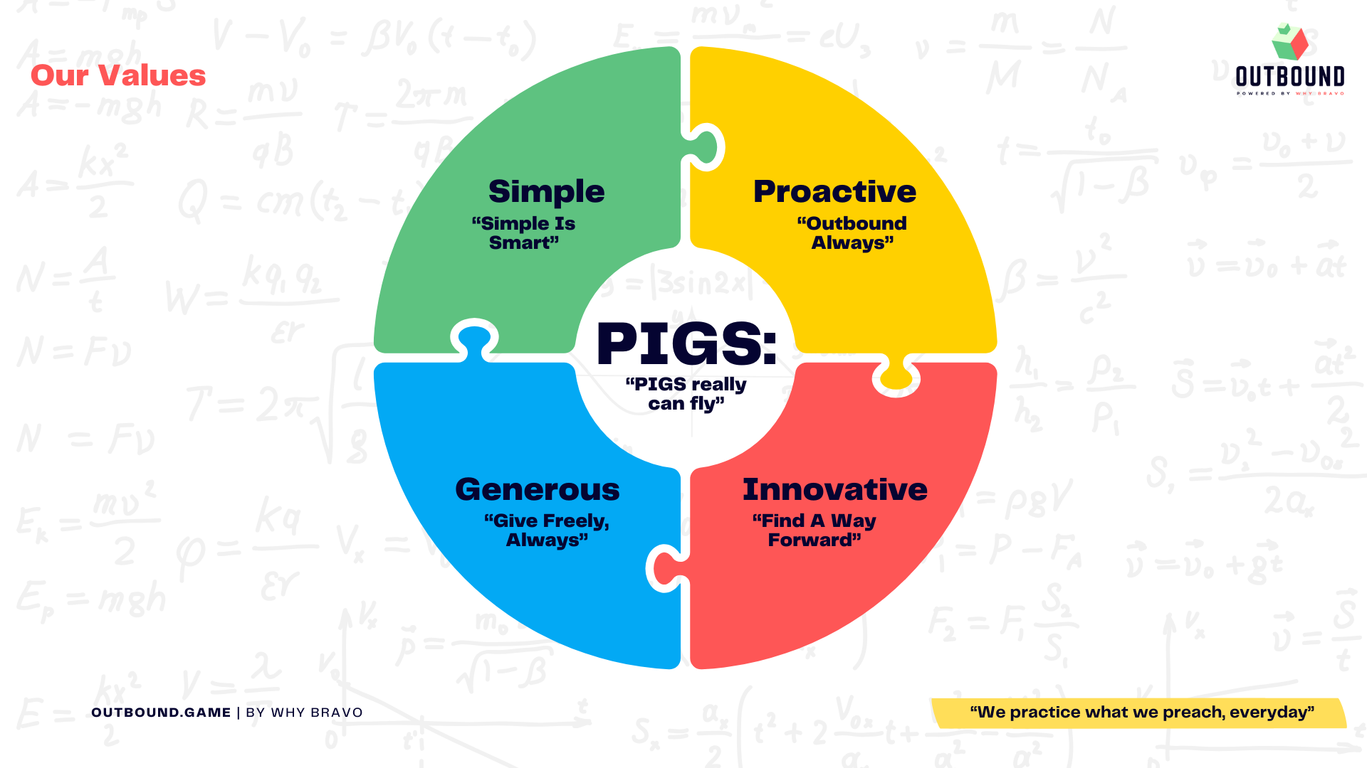 A colorful puzzle with the words pigs in the center