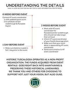 Guide titled “Understanding the Details” with event timeline, white background and teal accents, for historical fundraiser planning