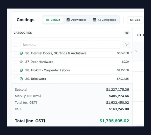 Detailed budget breakdown with margin calculations