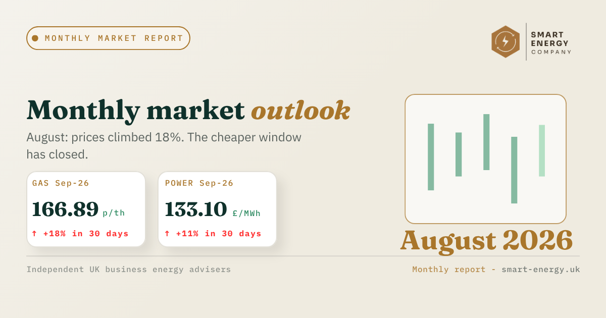 Monthly market outlook slide with beige background, green chart, and August 2026 headline