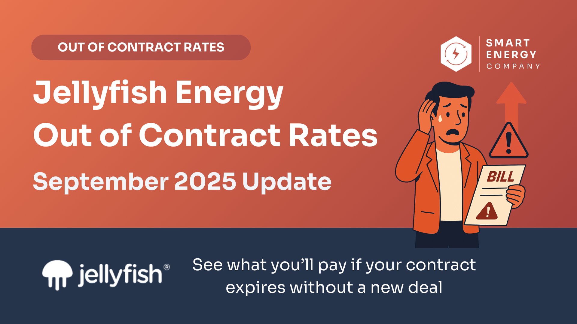 Anxious person looking at a high bill. Jellyfish Energy, Out of Contract Rates update for September 2025.