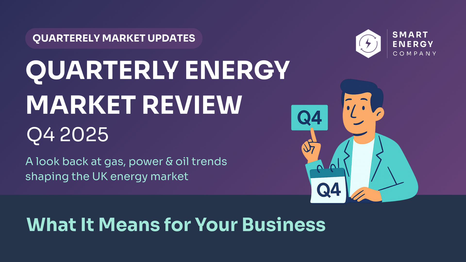 Quarterly energy market review poster in purple and teal with a chart, titled 