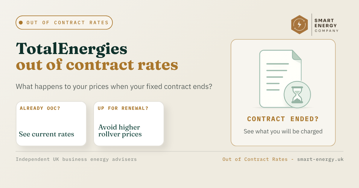 TotalEnergies ad: worried man looking at a high energy bill; red and orange background.