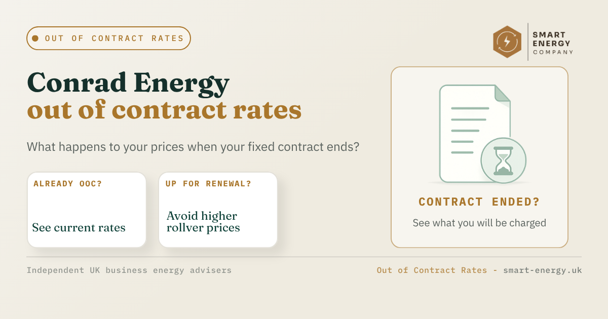 Landing page for contract energy rates with beige background, charts, and a document icon