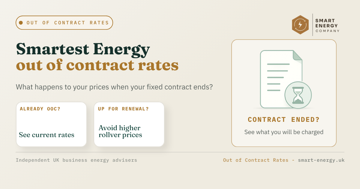 Landing page for Smartest Energy out-of-contract rates, with contract help cards and a document icon.