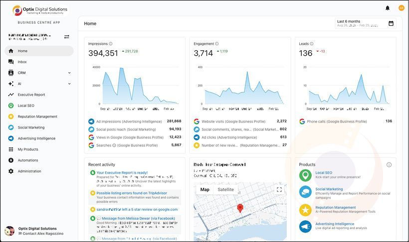 Analytics dashboard with three blue line charts, sidebar navigation, a map, and a right-hand status list.