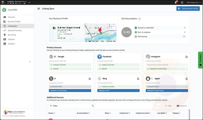 Web dashboard with map, charts, and analytics cards in a clean white layout