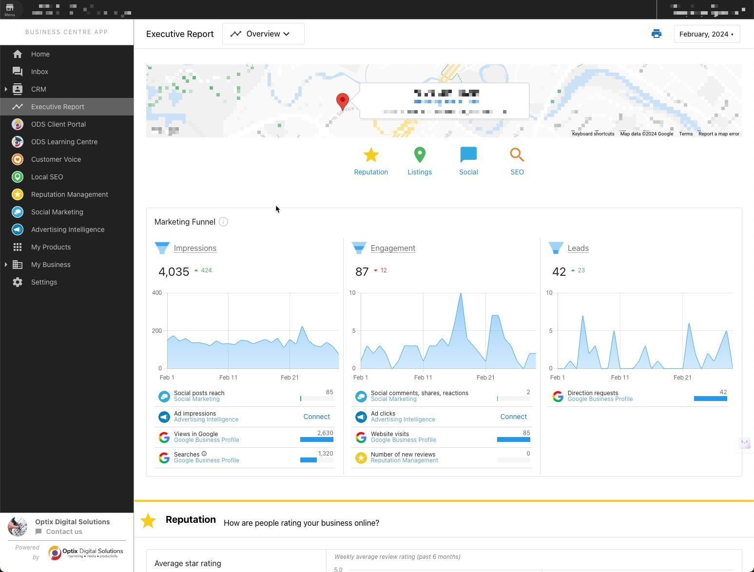 Dashboard with left navigation sidebar, map header, and several blue analytics charts and metrics.