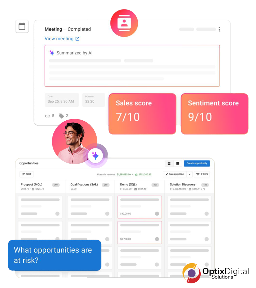 Analytics dashboard with meeting notes, sales score 7/10, and sentiment score 9/10.