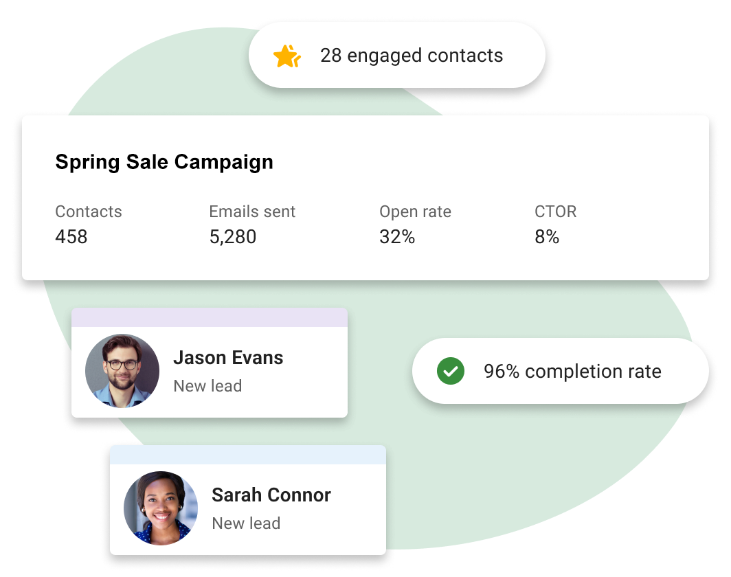 Spring Sale Campaign dashboard with sales stats, user avatars, and green completion and alert badges