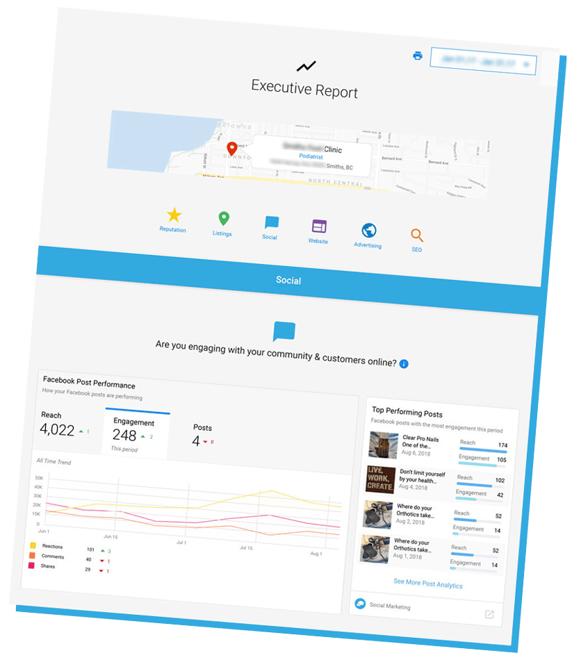 A screenshot of a google analytics dashboard on a tablet.