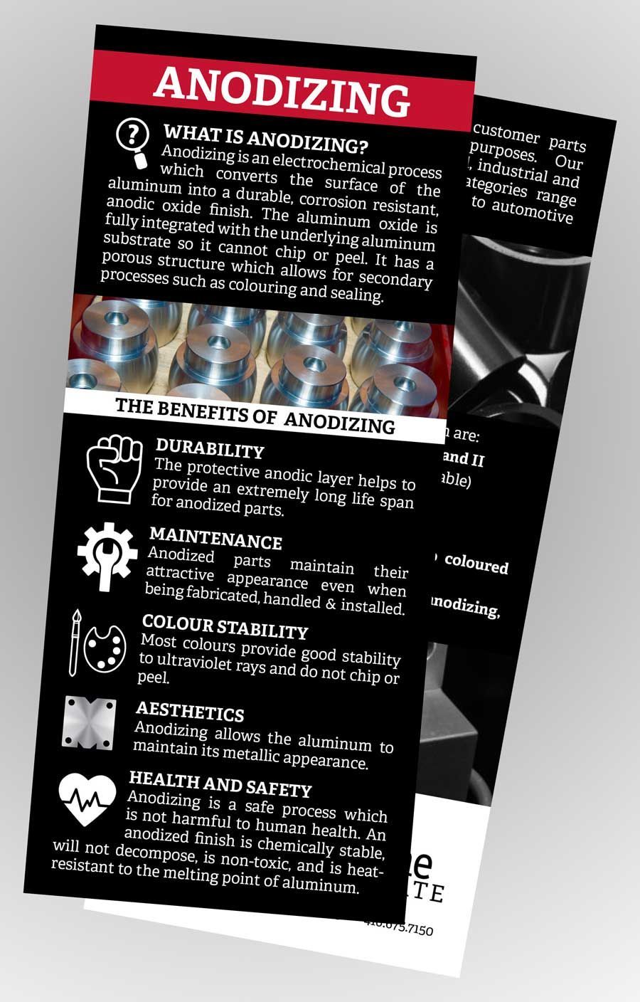 Anodizing infographic poster with black, red, and white sections listing benefits and process steps