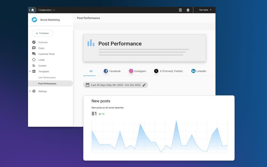 Analytics dashboard showing “Post Performance” with charts, navigation sidebar, and a rising line graph.