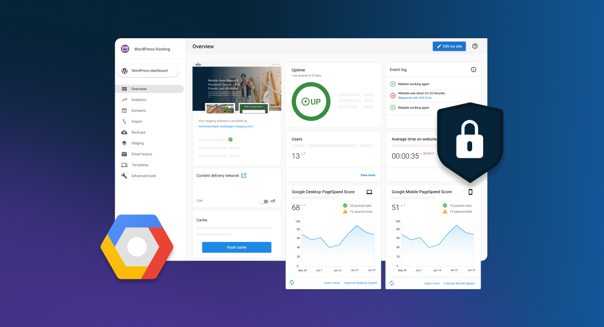 Security dashboard UI with charts, purple gradient background, and lock icon overlay