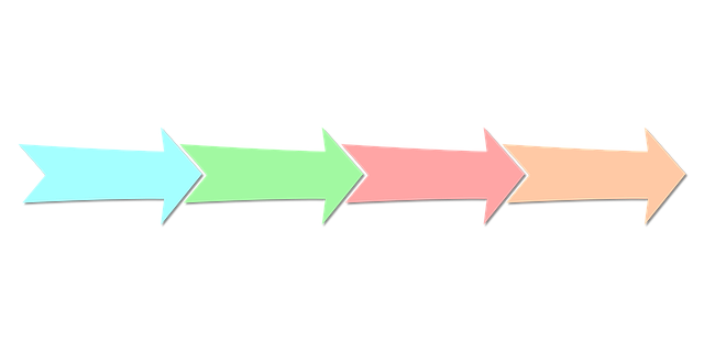The Process of Obtaining a Certificate of Incorporation | CFO Group