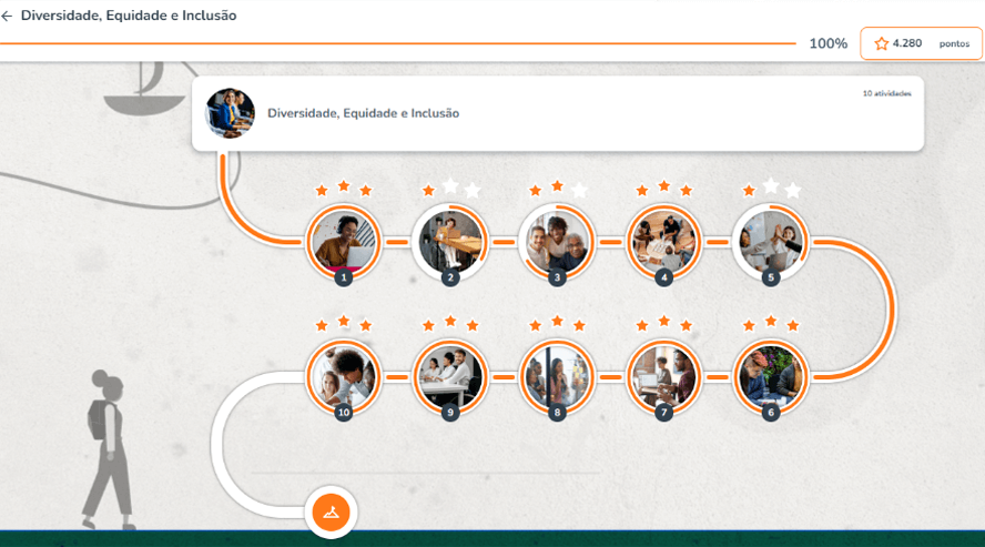Uma captura de tela de um site mostrando uma pessoa caminhando por um caminho.