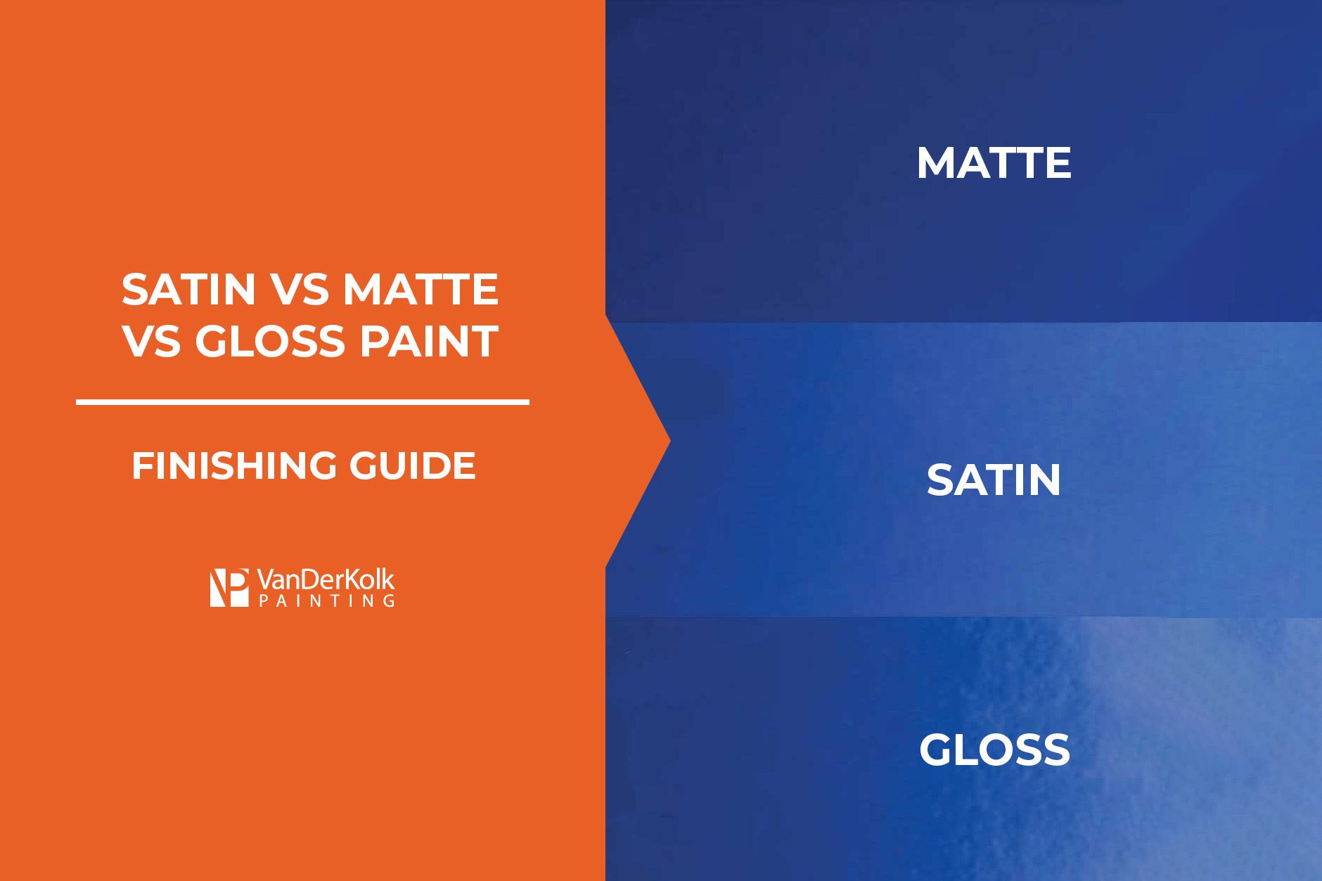 Satin vs. Matte vs. Gloss Paint
