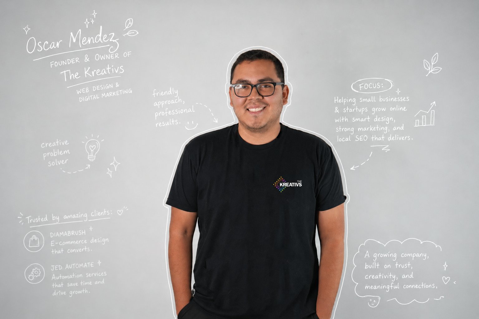 Person smiling in a black T-shirt, standing before a white wall covered with handwritten notes.