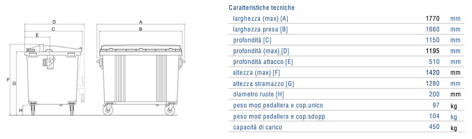 max 1700 lt misure