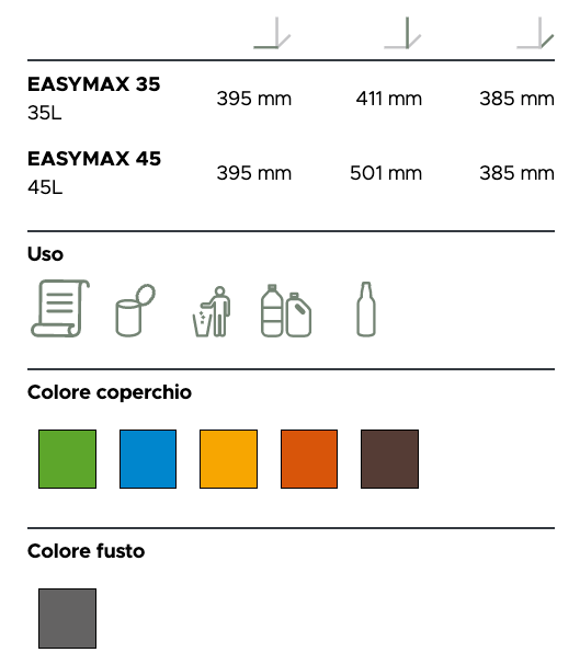 easymax misure - scau ecologica