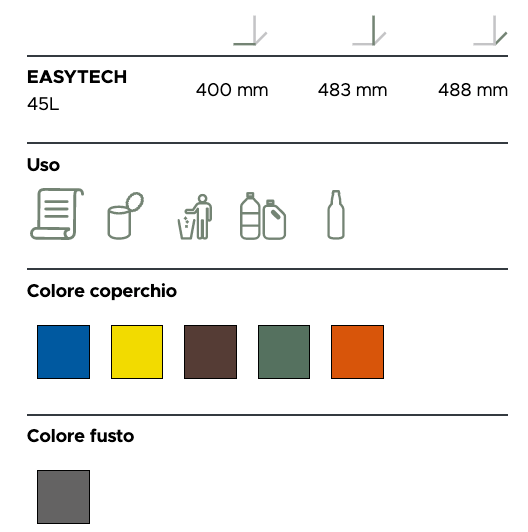 easytech misure