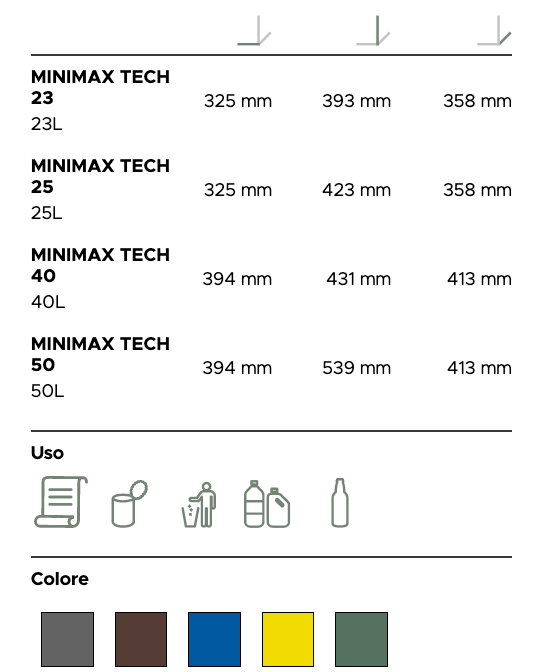contenitore minimax tech misure