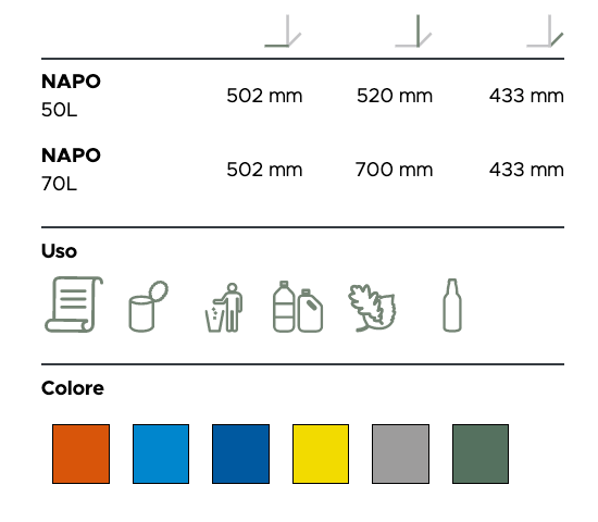 contenitore Napo misure