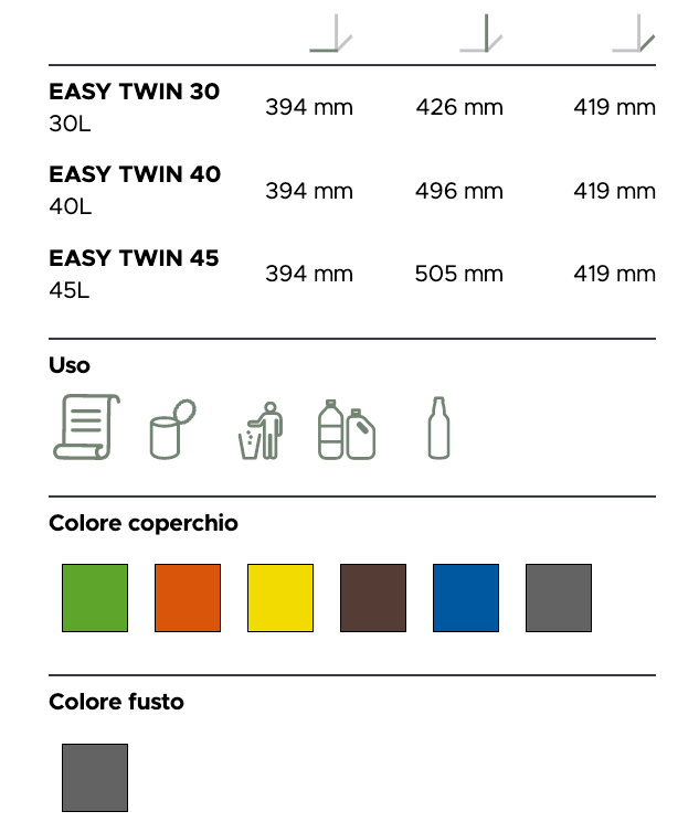contenitore easy twin misure
