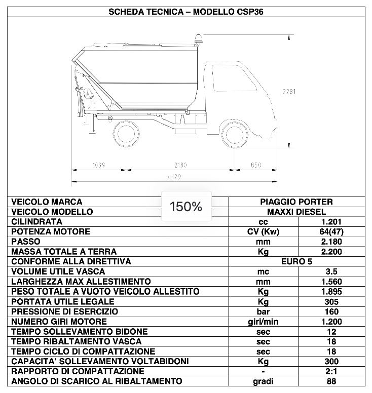 minicostipatore csp36 scheda tecnica