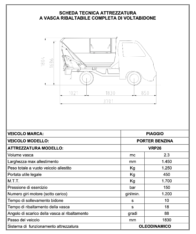 porter vasca vrp26 scheda tecnica