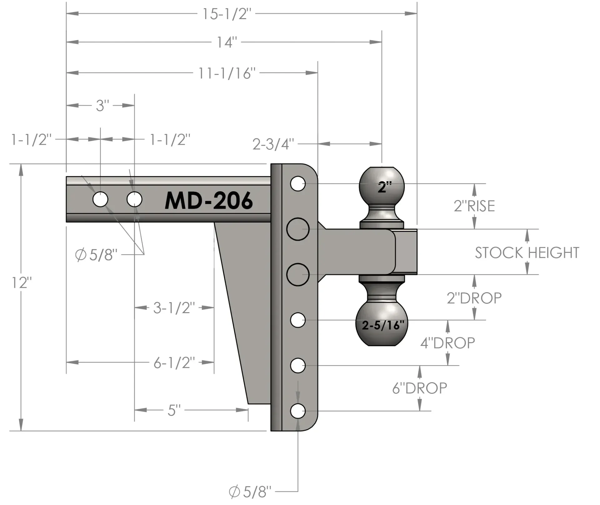 Bulletproof hitches:BP 2.0