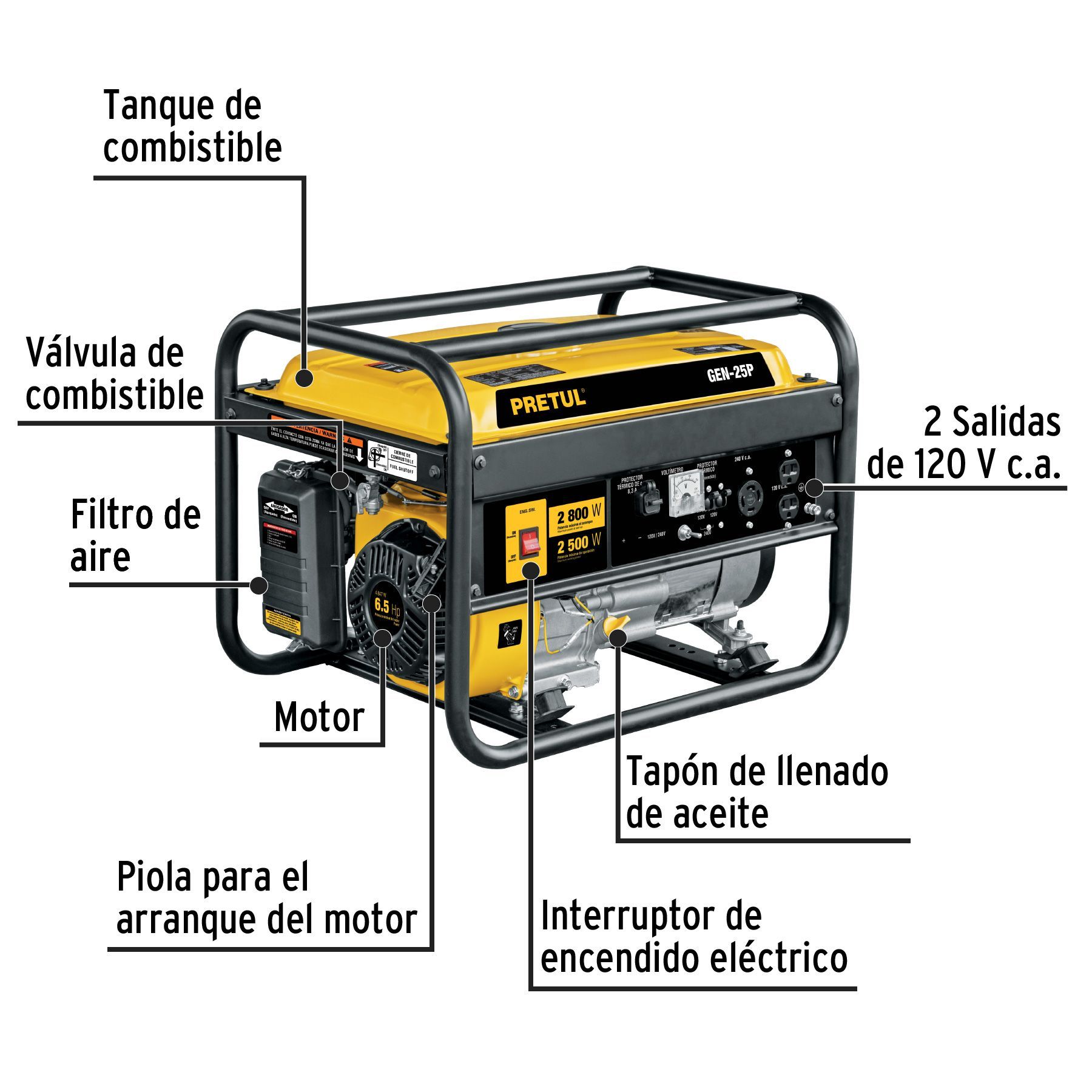 Generador portátil 2.8 kW motor a gasolina, Pretul GEN-25P